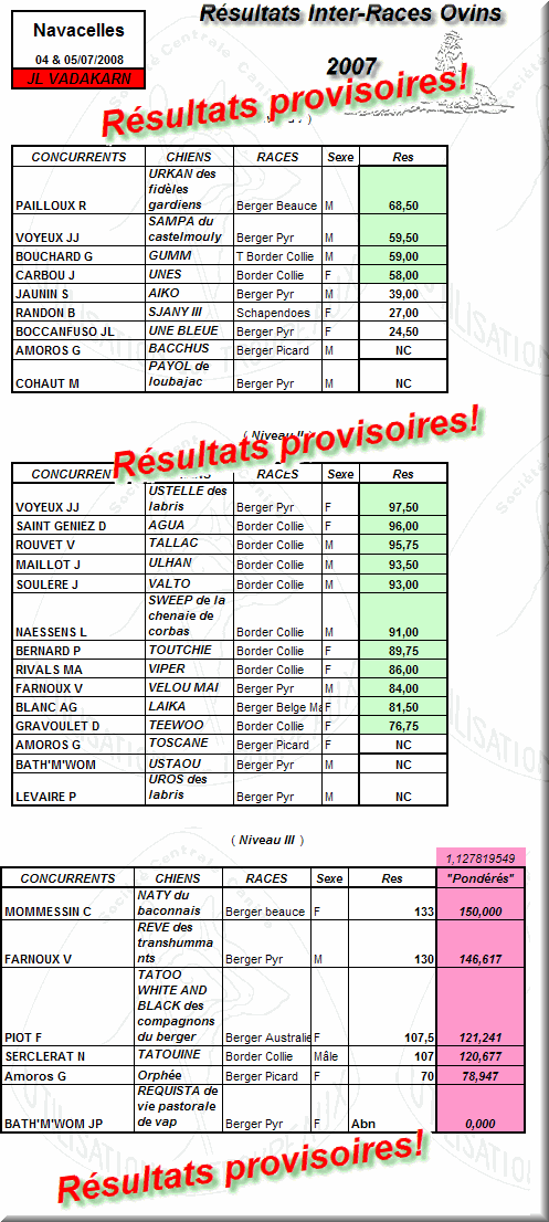 navac07_stp